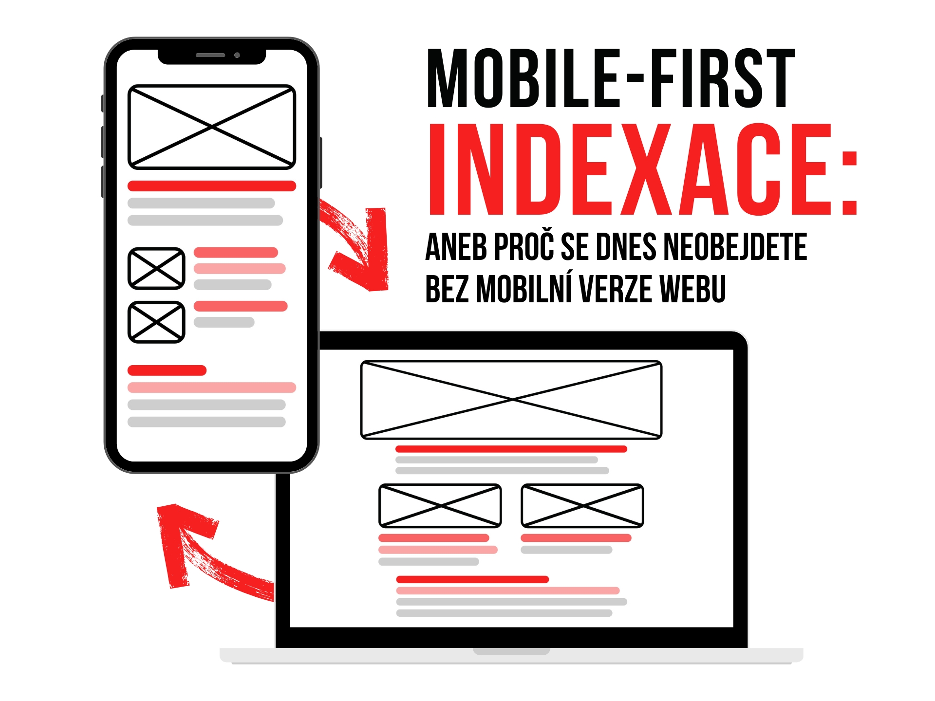 Mobile-first indexace, aneb proč se dnes neobejdete bez mobilní verze webu